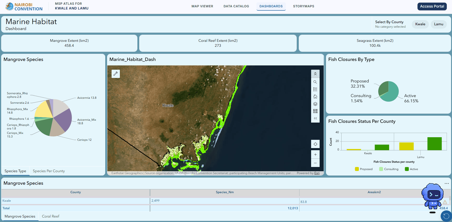 MSP marine habitat dashboard